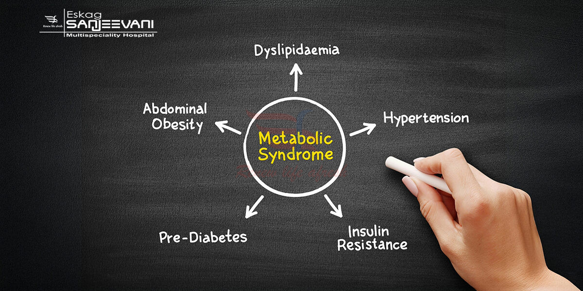Metabolic syndrome