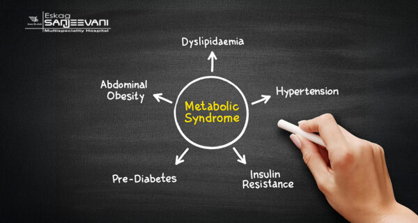 Metabolic syndrome