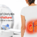 Dialysis for Kidney Failure
