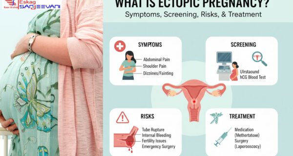 Ectopic pregnancy