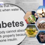 10 Tips for Managing Diabetes