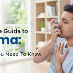 What is asthma