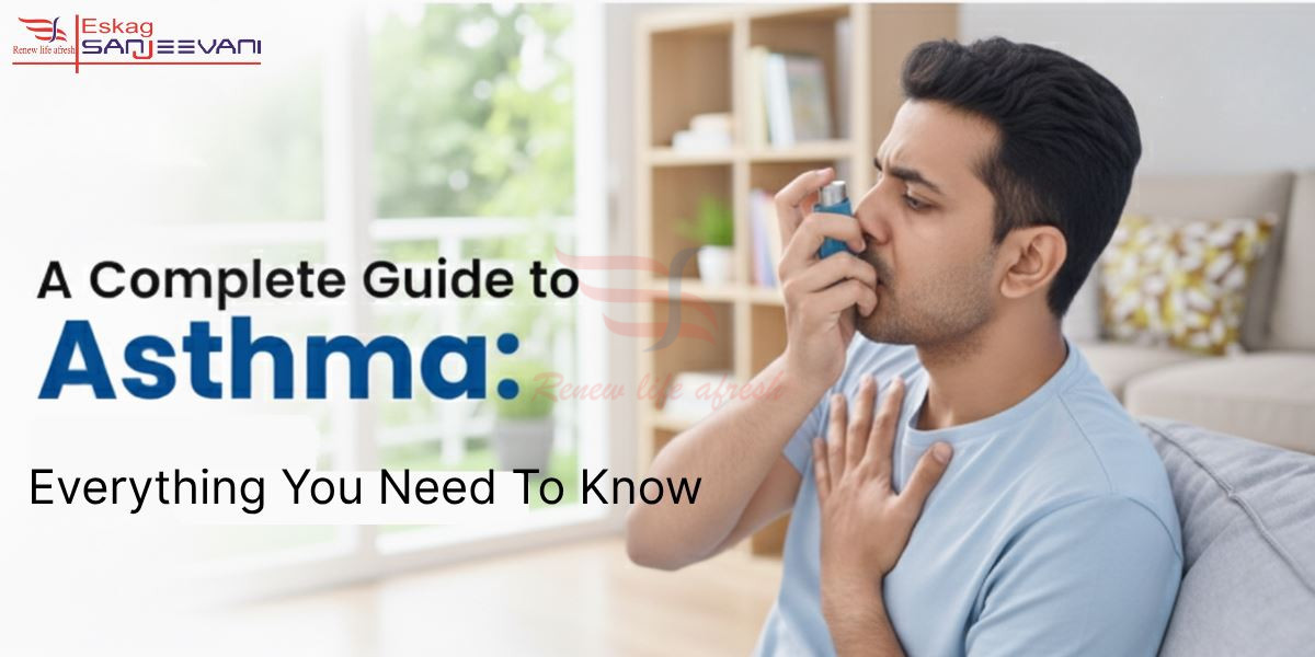 What is asthma