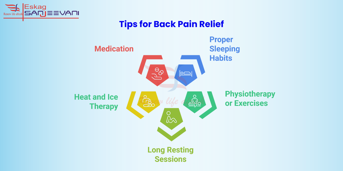 Tips for back pain relief