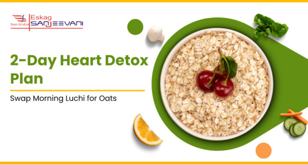 2-Day Heart Detox Plan