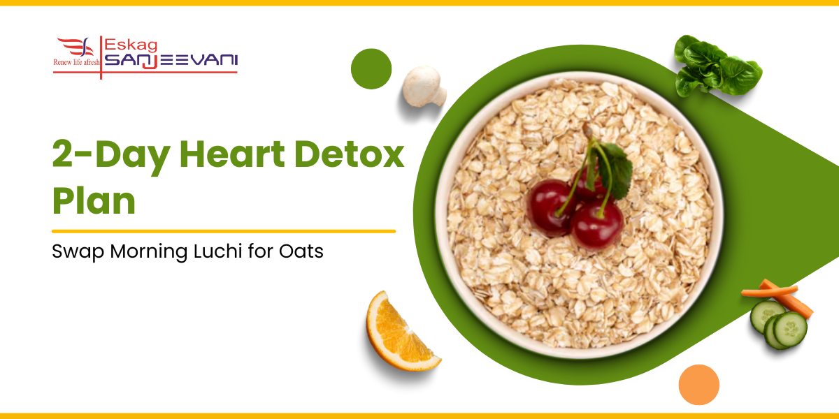 2-Day Heart Detox Plan
