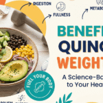 Quinoa and weight loss