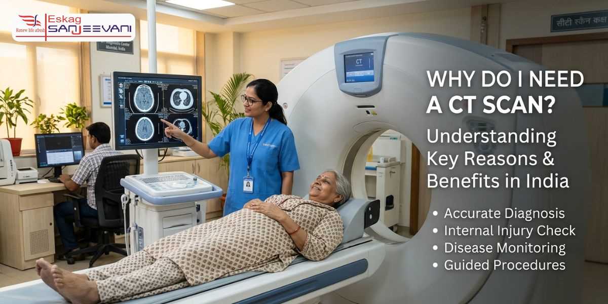 Reasons for CT Scan