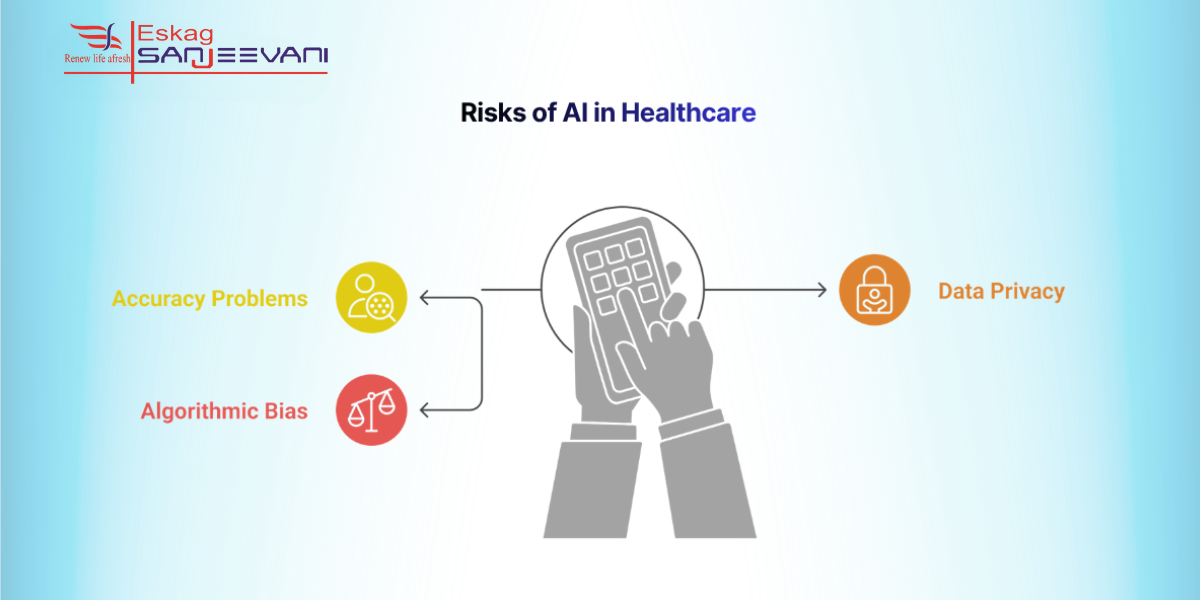 Risk of AI in healthcare