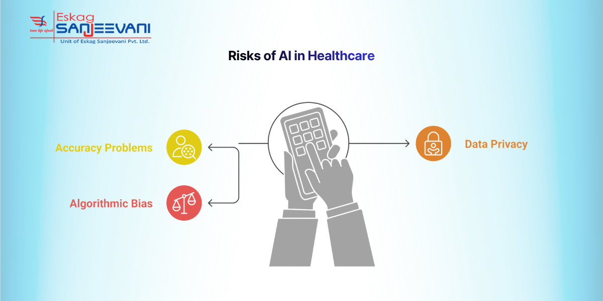 Risks of AI in Healthcare