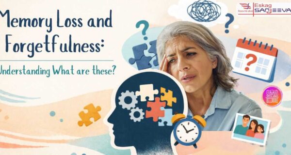 memory loss and forgetfulness