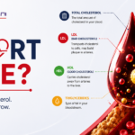 cardiac health safety