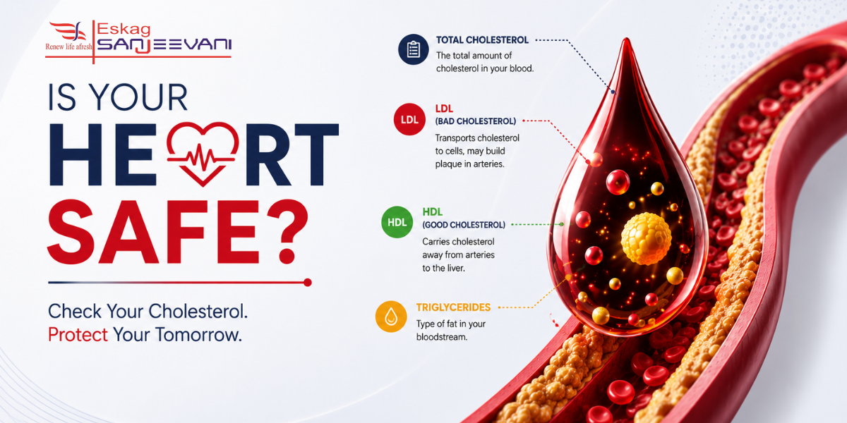 cardiac health safety