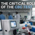 significance of CBC test