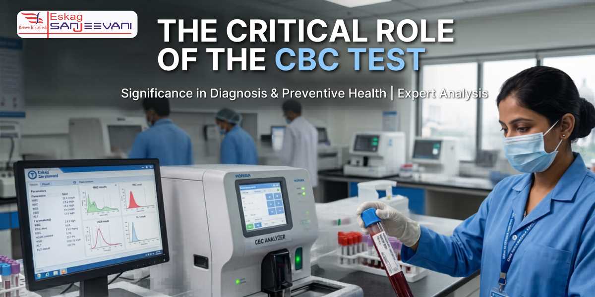 significance of CBC test