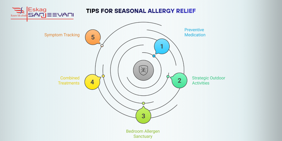 tips for seasonal allergy relief