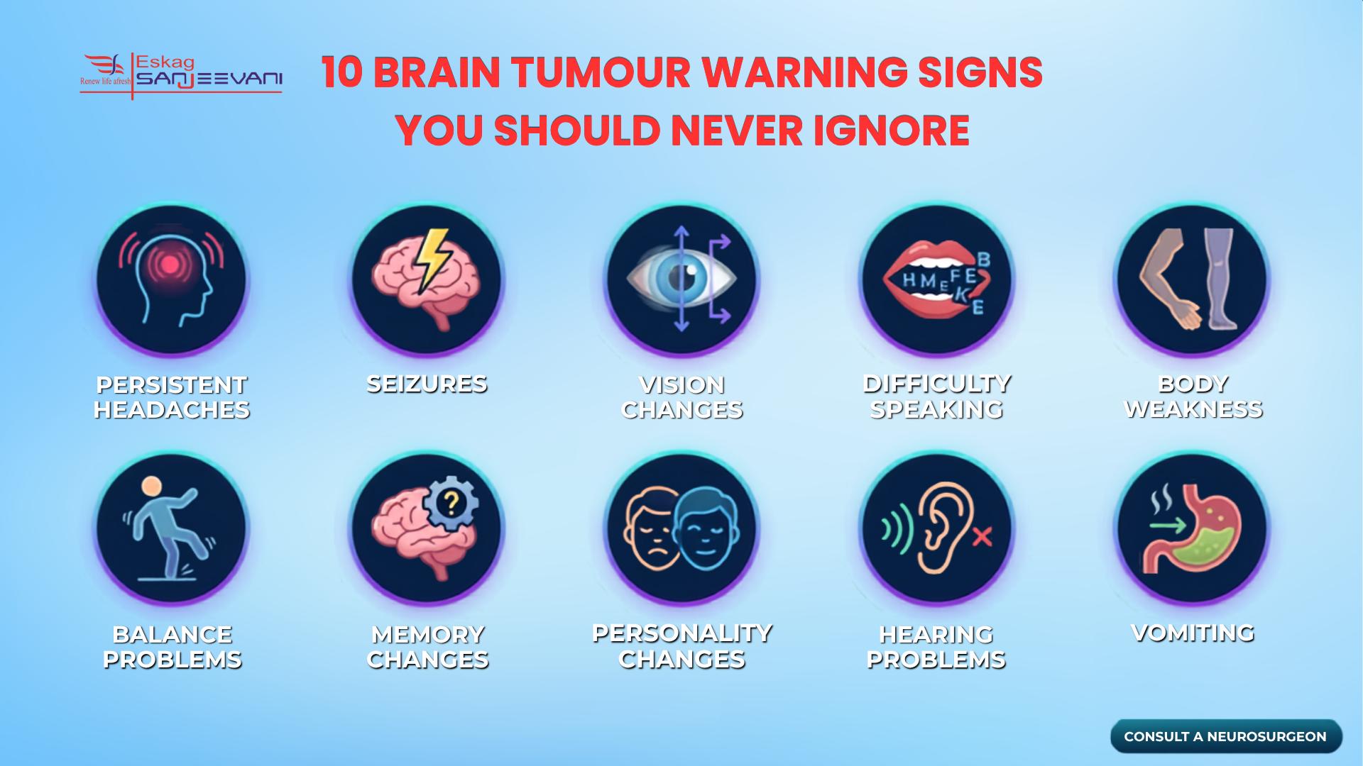 10 Brain Tumour Warning Signs You Should Never Ignore