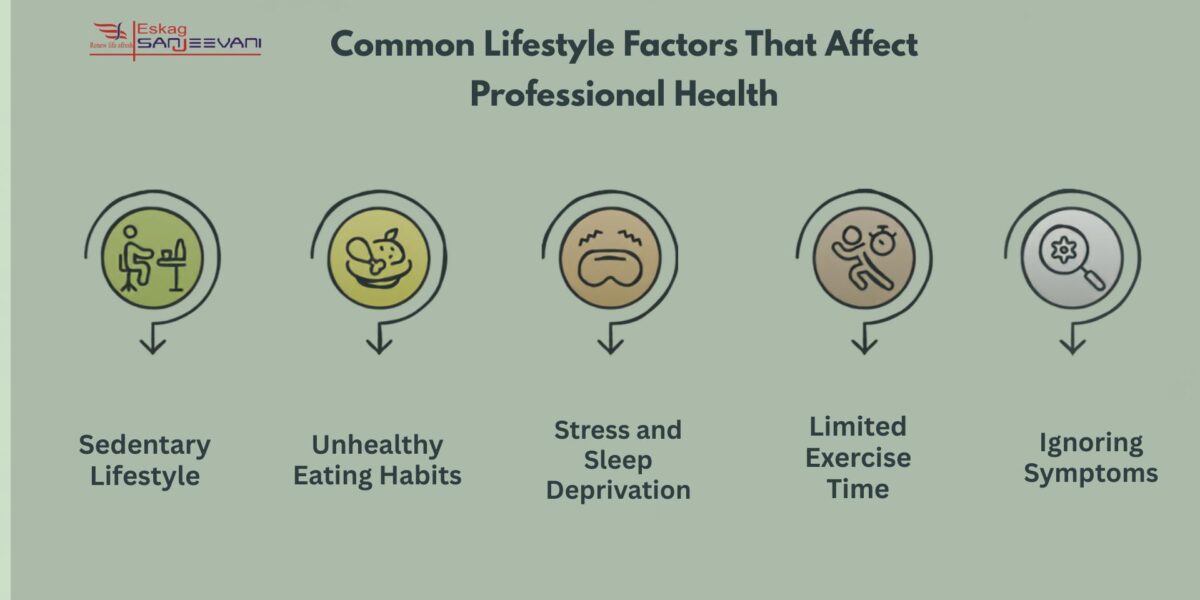 common lifestyle factors that affect health