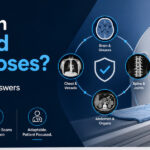 ct scan missed diagnoses