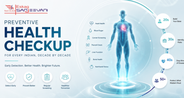 preventive health checkup