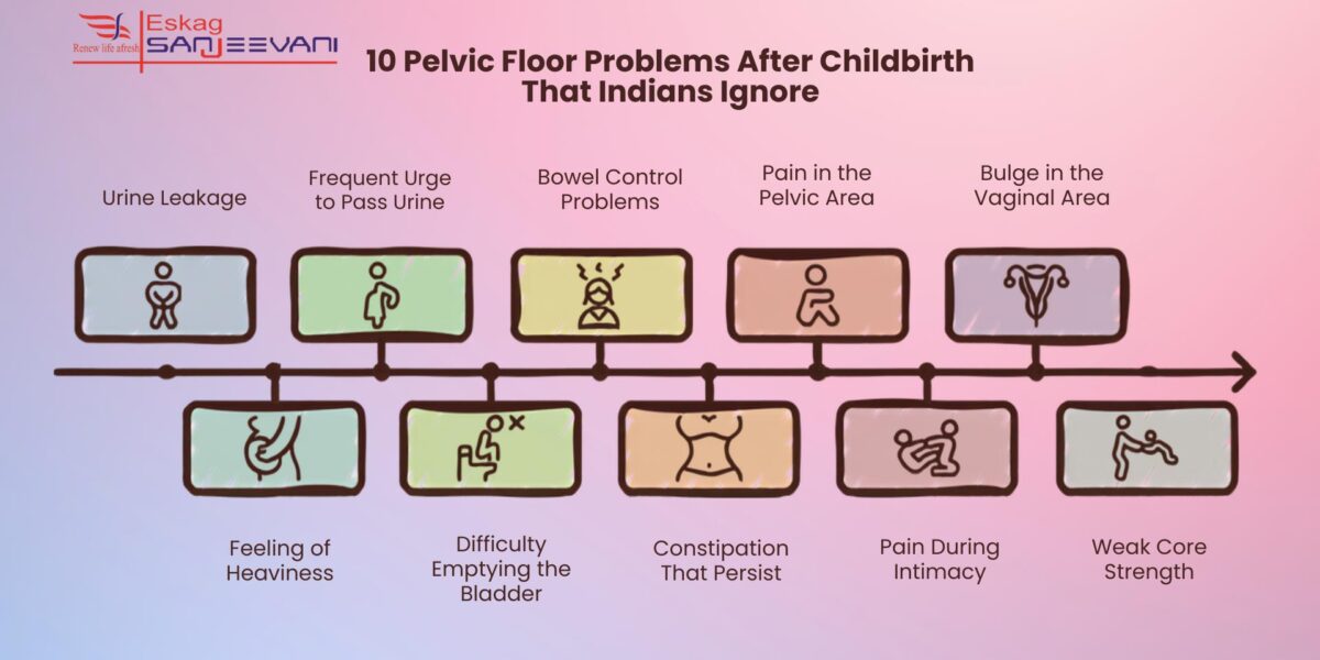10 pelvic floor problems after childbirth
