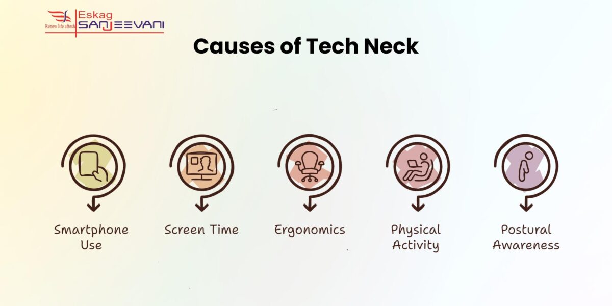 causes of tech neck