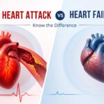 difference between heart attack and heart failure