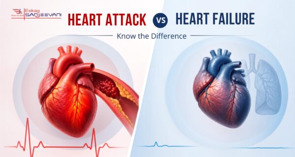 difference between heart attack and heart failure