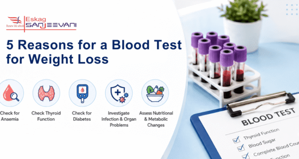 blood test for weight loss