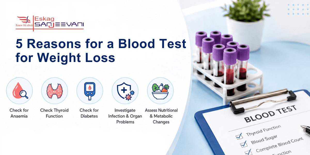 blood test for weight loss