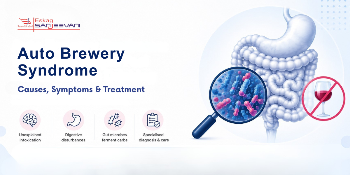 symptoms of auto brewery syndrome