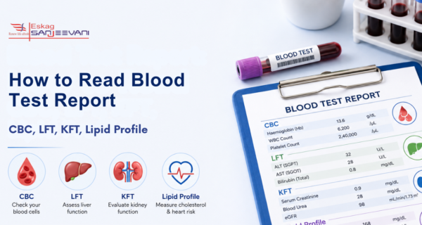 blood test report