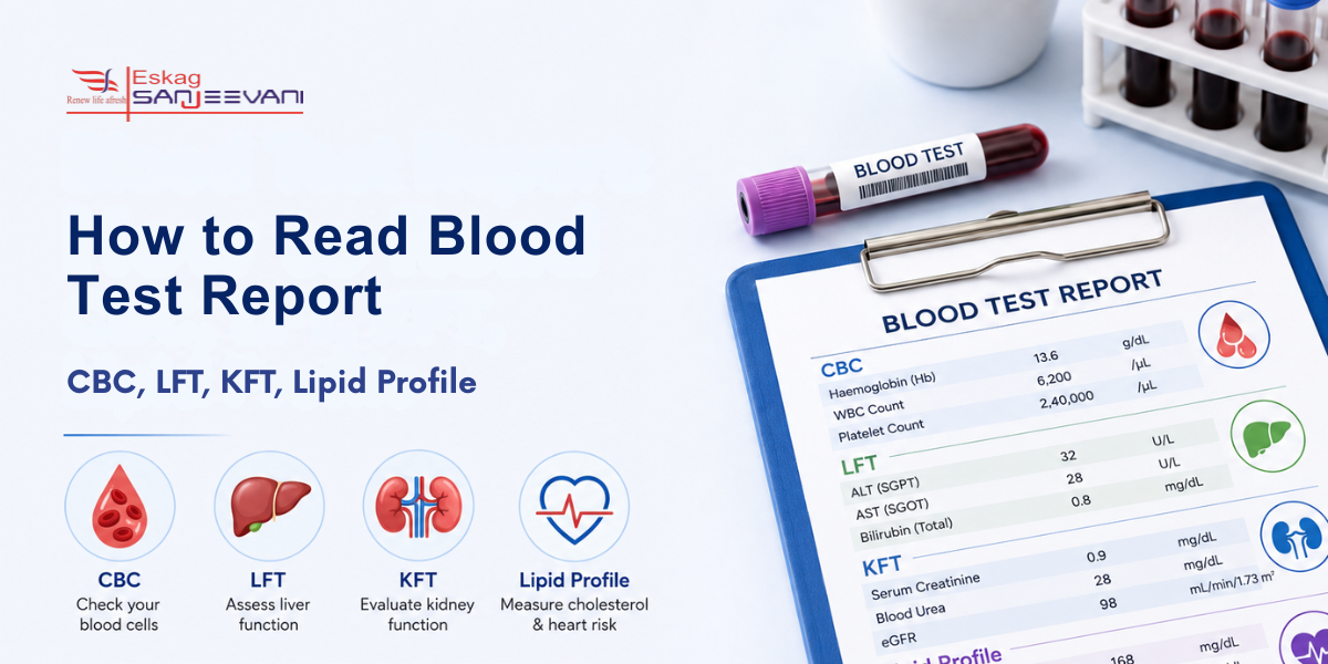 blood test report