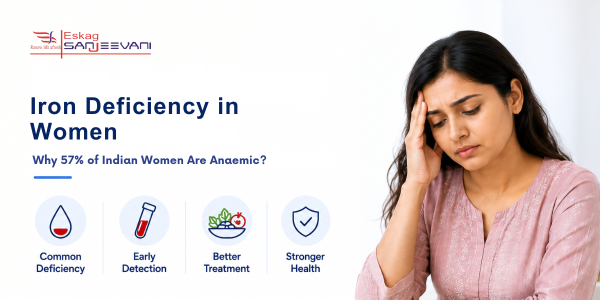 iron deficiency in women