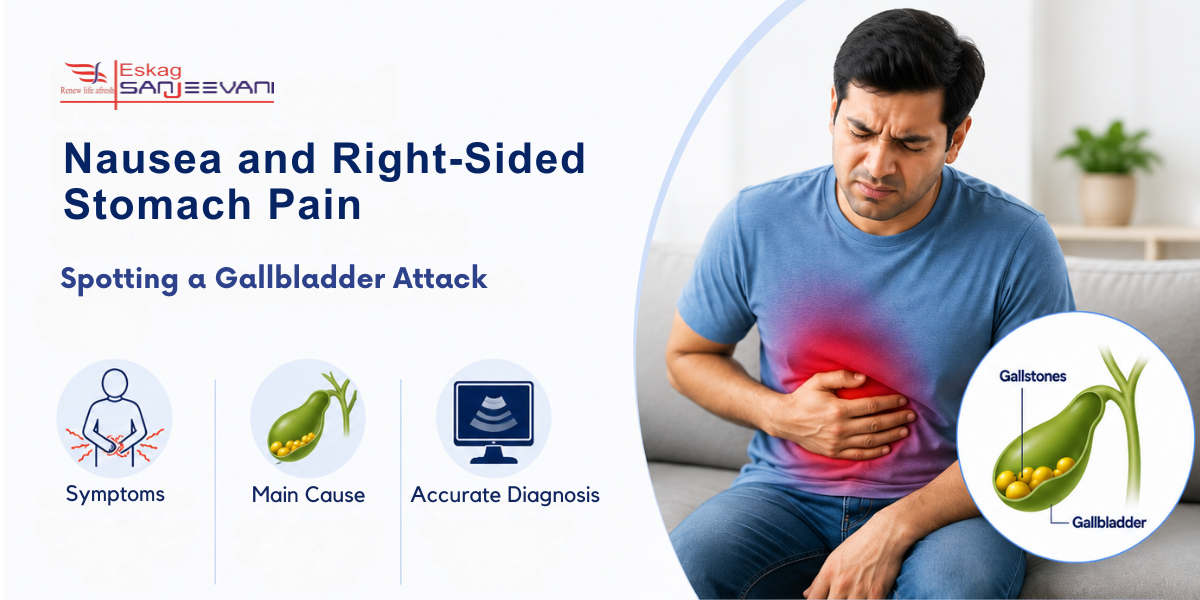 Gallbladder Attack